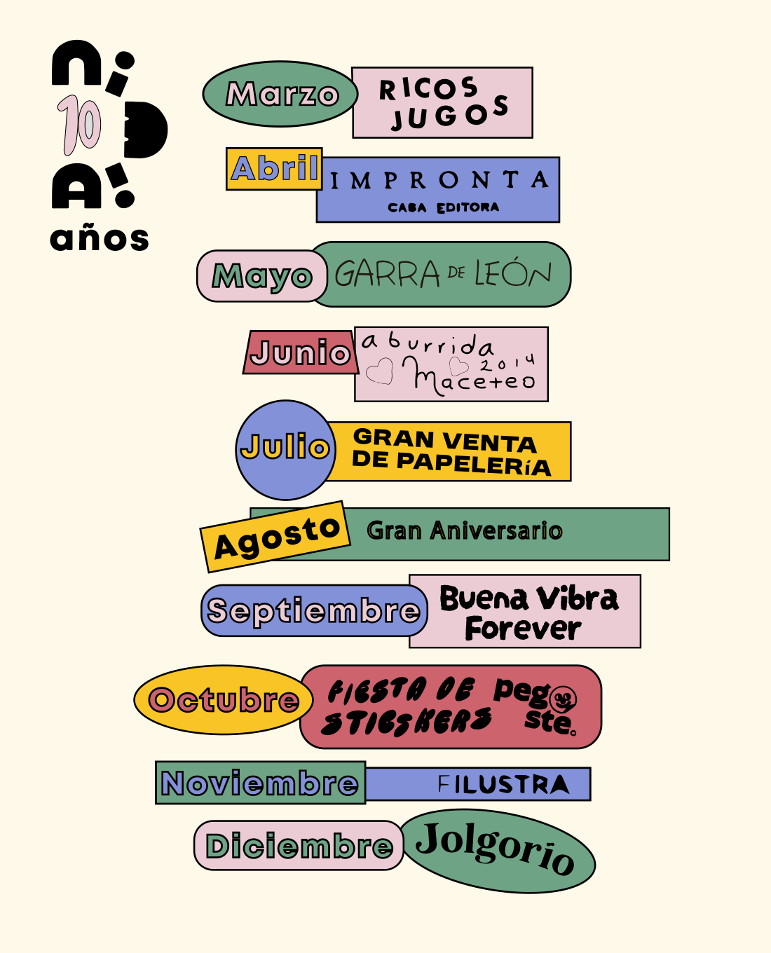 10 AÑOS NIMIA
